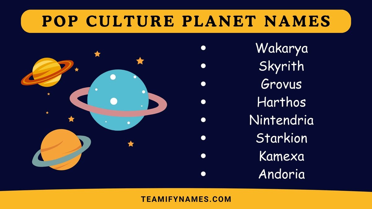 Creative Techniques for Inventing Planet Names and Crafting Stellar Worlds